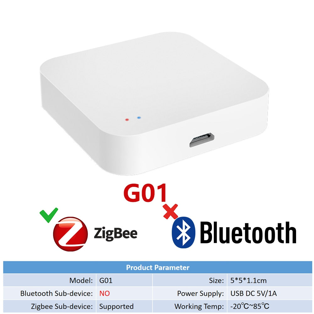 Tuya Zigbee Wireless Hub Gateway For Smart Home Automation for Zigbee –  Evotech